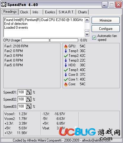 SpeedFan漢化版下載