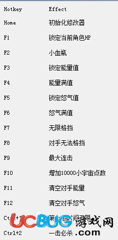 圣斗士星矢斗士之魂修改器下載