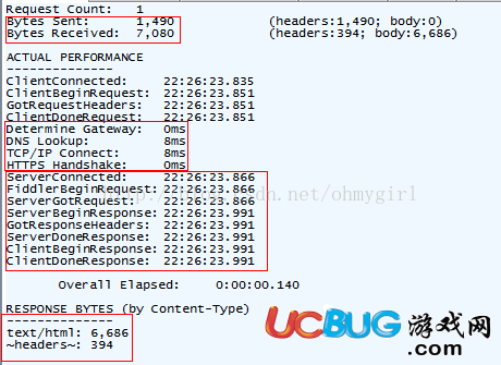 使用Fiddler抓取HTTP請求做抓包分析