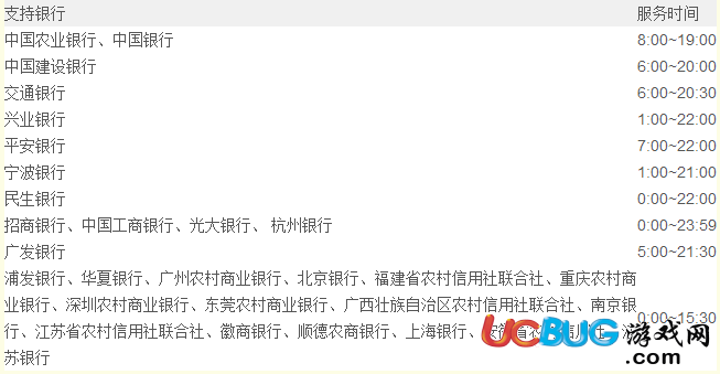 支付寶錢包app官方下載