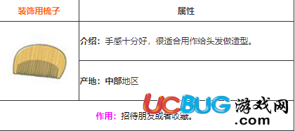 《旅行青蛙手游》裝飾用梳子的屬性是什么