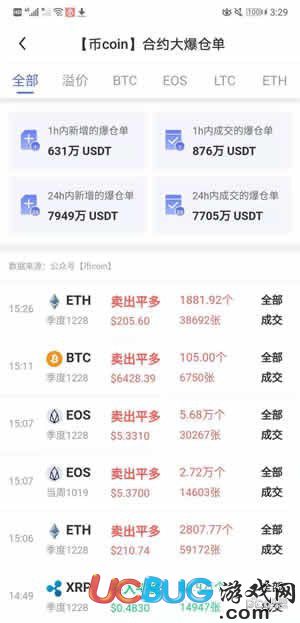 USDT是什么幣 USDT是什么意思