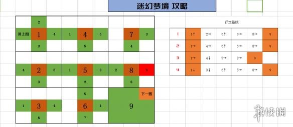 《生存日記手游》迷夢幻境迷宮怎么走