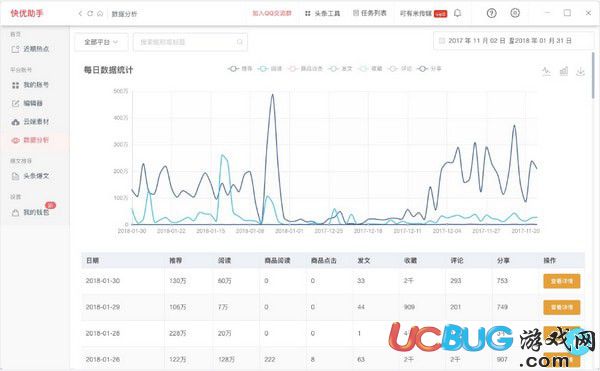 快優(yōu)助手下載