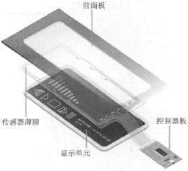 手機(jī)一不小心屏幕碎了怎么快速修復(fù)