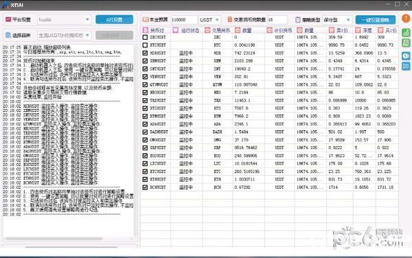 火石AI自動(dòng)炒幣機(jī)器人