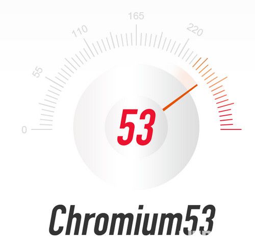 Chrome極速瀏覽器下載