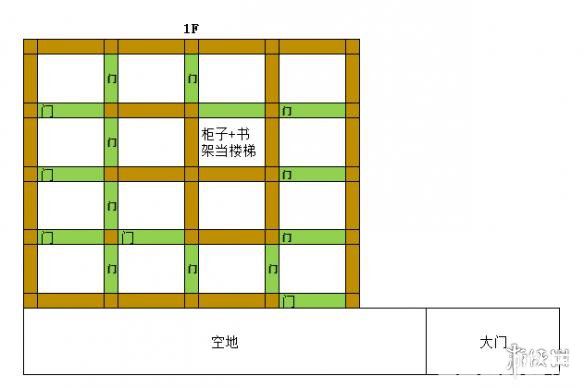 《明日之后手游》迷宮房怎么建造