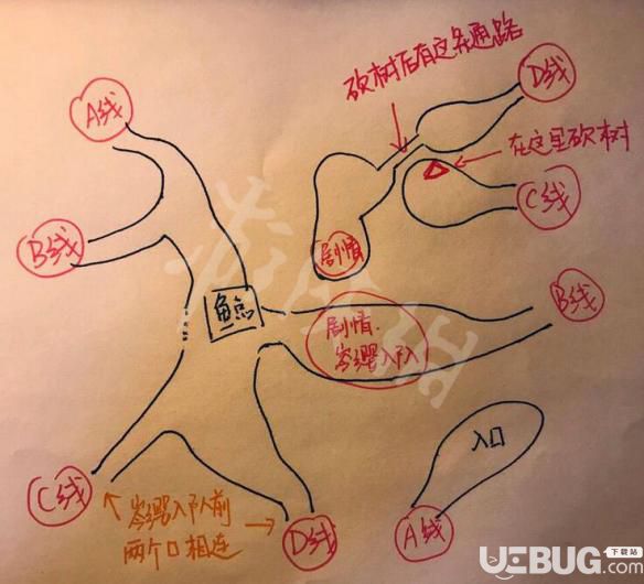 《古劍奇譚三》湖水岸迷宮走法及砍樹位置地圖分享