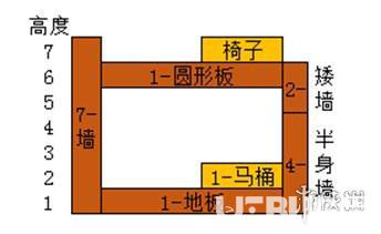 《明日之后手游》電梯房功能怎么搭建