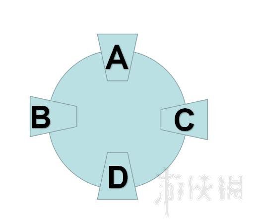 《古劍奇譚3》封印寶箱怎么解開