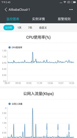 阿里云(云計(jì)算平臺(tái))v4.13.3 安卓版【1】