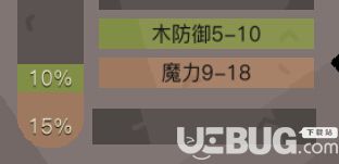 《貪婪洞窟2手游》裝備詞綴詞條介紹 