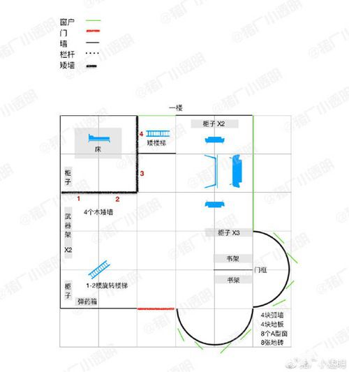 明日之后建筑