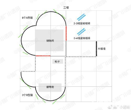 明日之后房子