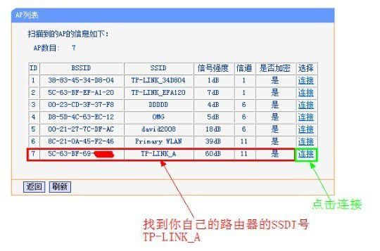 無線路由器搭橋怎么設(shè)置 無線路由器搭橋設(shè)置方法【6】