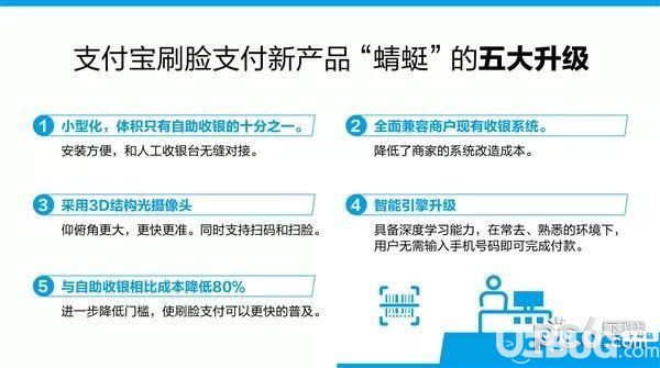 支付寶新品蜻蜓怎么刷臉支付