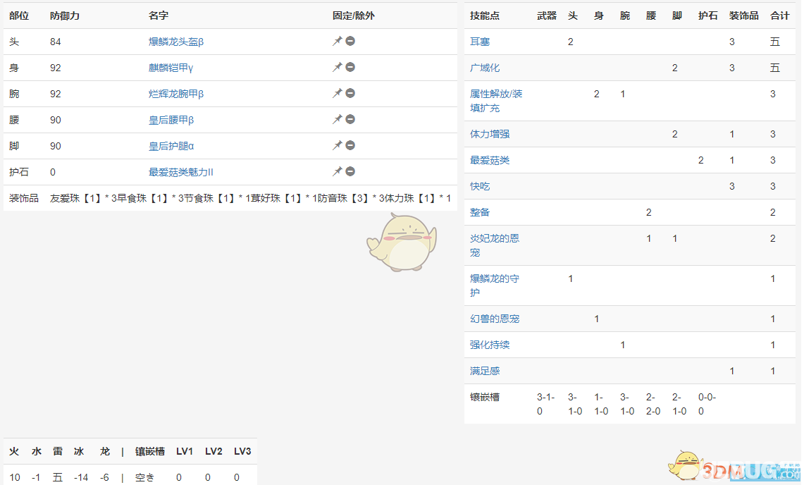 《怪物獵人世界》5.0片手劍怎么配裝