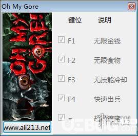 Oh My Gore!修改器下載