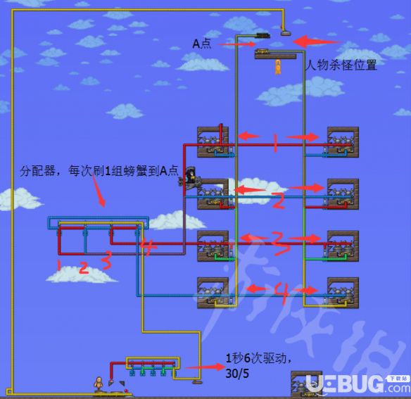 《泰拉瑞亞》南瓜神教刷怪裝置怎么搭建