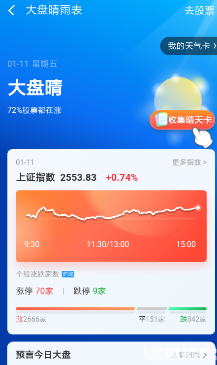 支付寶集天氣合成紅包玩法及天氣卡收集方法