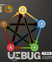 《了不起的修仙模擬器》五行突破臺建造圖文教程