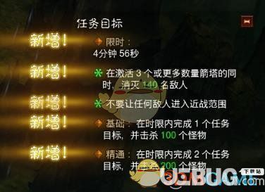 《暗黑破壞神3》獵魔人掠奪套套裝地下城精通通關方法介紹