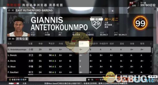 《NBA 2K19》經(jīng)理模式建隊指南