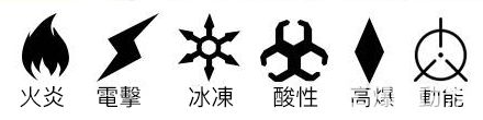 《圣歌》全技能基礎(chǔ)屬性效果一覽