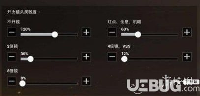 《刺激戰(zhàn)場手游》2019靈敏度怎么設(shè)置最佳