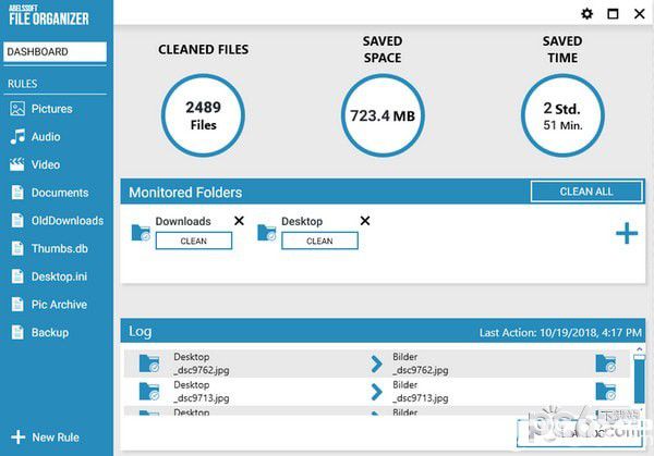 Abelssoft File Organizer(windows文件管理軟件)