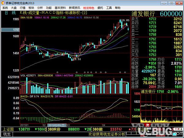 銀泰證券錢龍金典版v8.00B072官方最新版