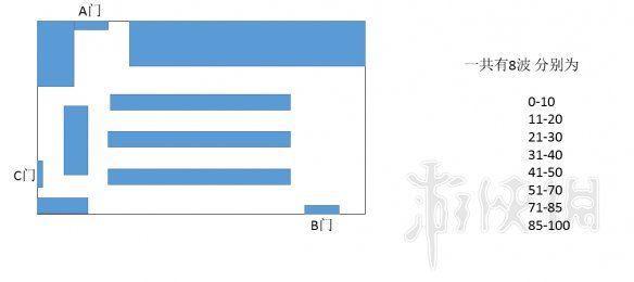 《生化危機2重制版》無路可逃貓耳怎么獲得