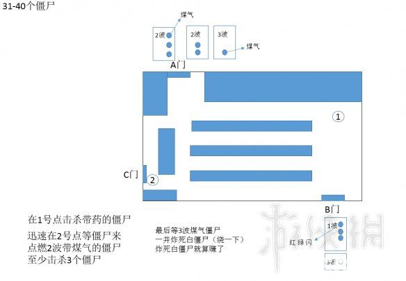 《生化危機2重制版》無路可逃貓耳怎么獲得