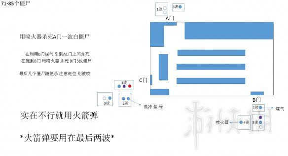 《生化危機2重制版》無路可逃貓耳怎么獲得