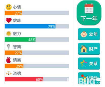 《第二人生手游》全屬性怎么提升 刷全屬性方法介紹