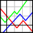 Gnuplot(交互式科學(xué)繪圖軟件)v5.2.2官方版