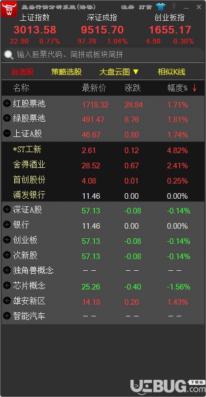 盈盛行情分析系統(tǒng)