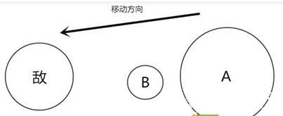 《球球大作戰(zhàn)手游》怎么旋轉(zhuǎn)分身