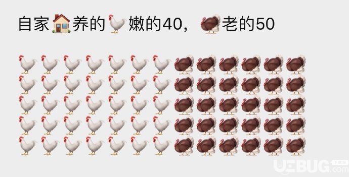 抖音上用emoji表情賺錢的有哪些 用emoji表情賺錢方法匯總大全