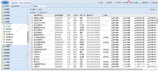 SinoCAM(板材自動套料軟件)