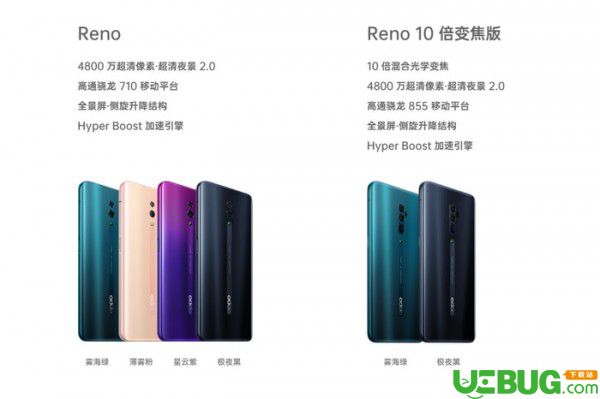 OPPO Reno手機(jī)10倍邊變焦版與普通版都有什么區(qū)別