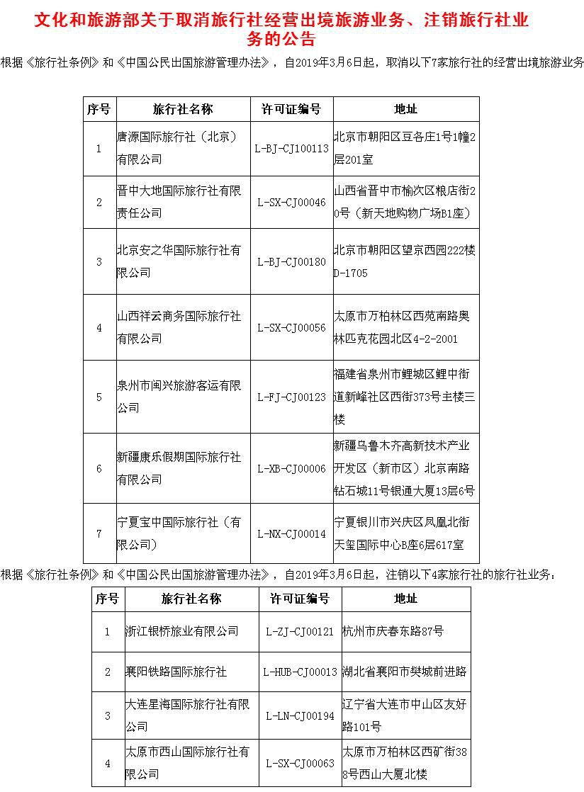 文旅部公布的旅行社黑名單是怎么回事 旅行社黑名單完整一覽表