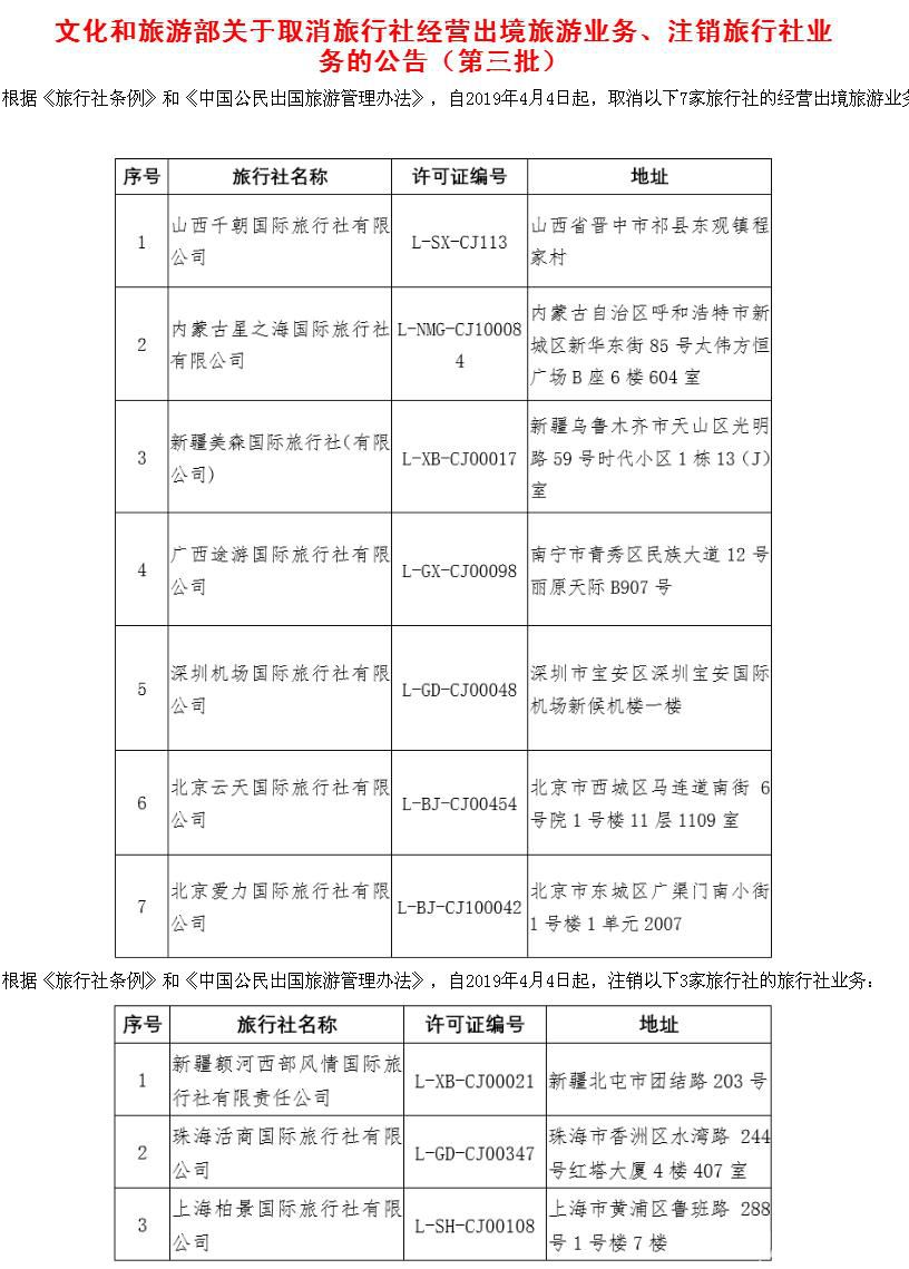 文旅部公布的旅行社黑名單是怎么回事 旅行社黑名單完整一覽表