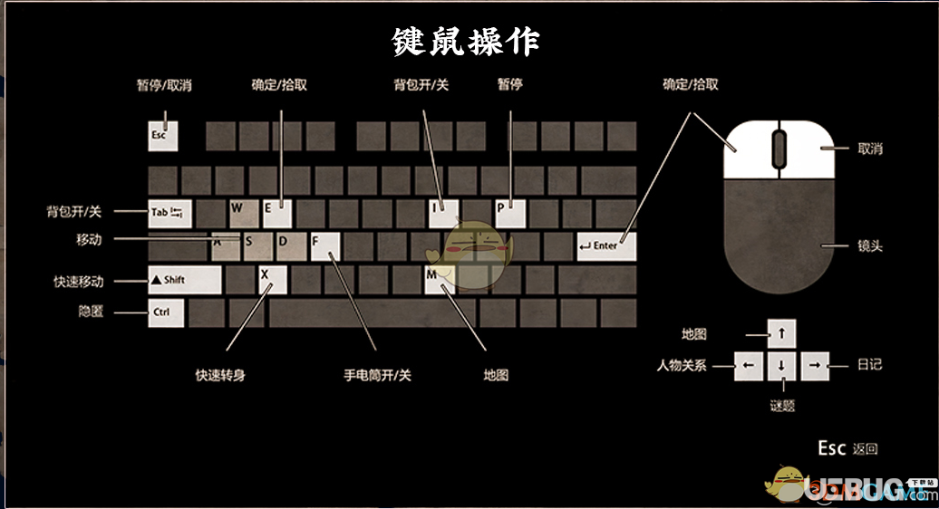 《紙人》游戲中兩種操作模式介紹