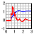 DPlot Viewer(圖表繪制軟件)v2.3.4.3官方版