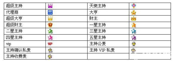 可樂視頻播放器