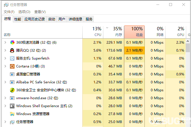 Win10系統(tǒng)磁盤(pán)占用率達(dá)到100%怎么解決