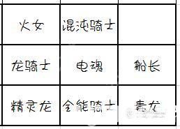 《刀塔自走棋》龍法騎怎么玩