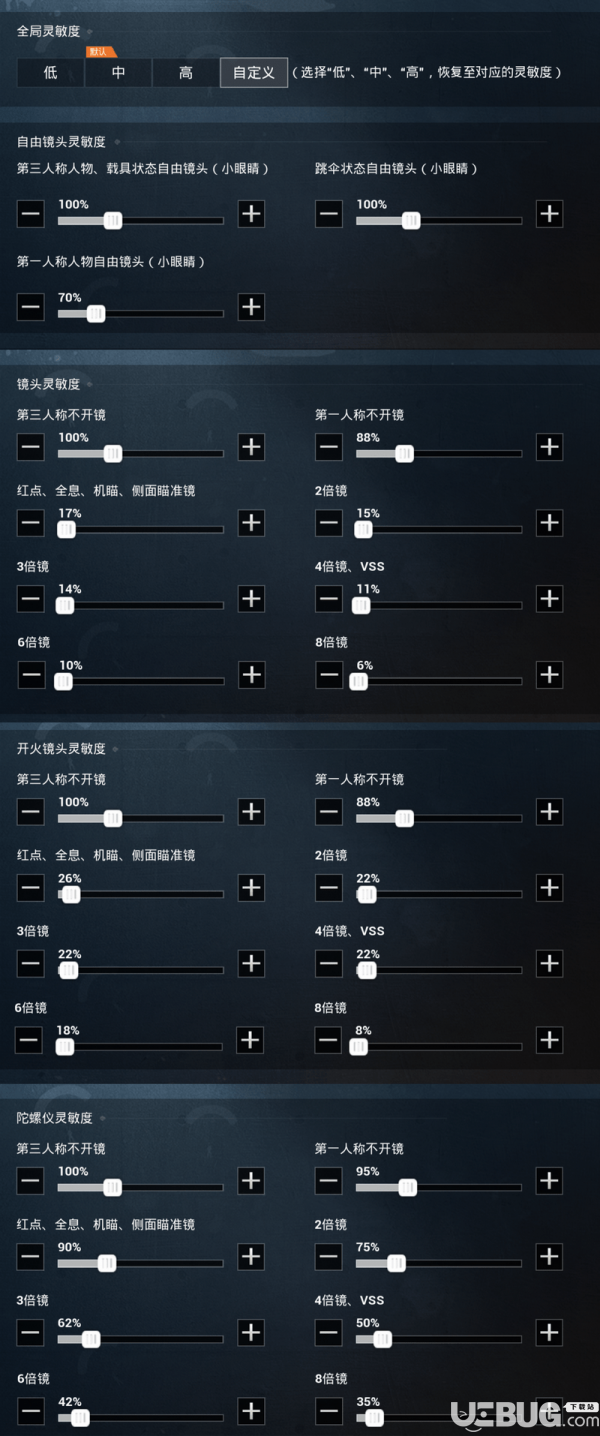 《和平精英手游》靈敏度怎么調(diào)節(jié)到最佳【3】